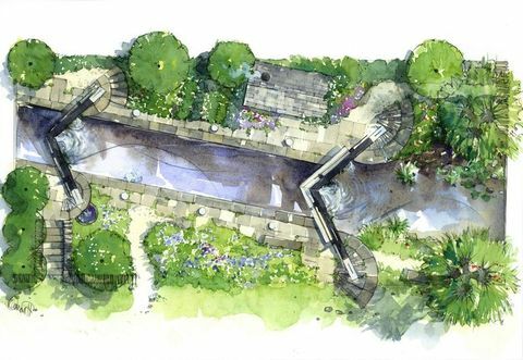 Tere tulemast Yorkshire'i aeda, näituseaeda, kujundanud Mark Gregory, sponsoriks Welcome to Yorkshire, RHS Chelsea Flower Show 2019